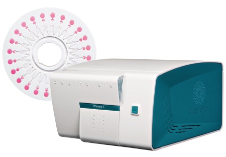 恒溫擴增微流控芯片核酸分析儀